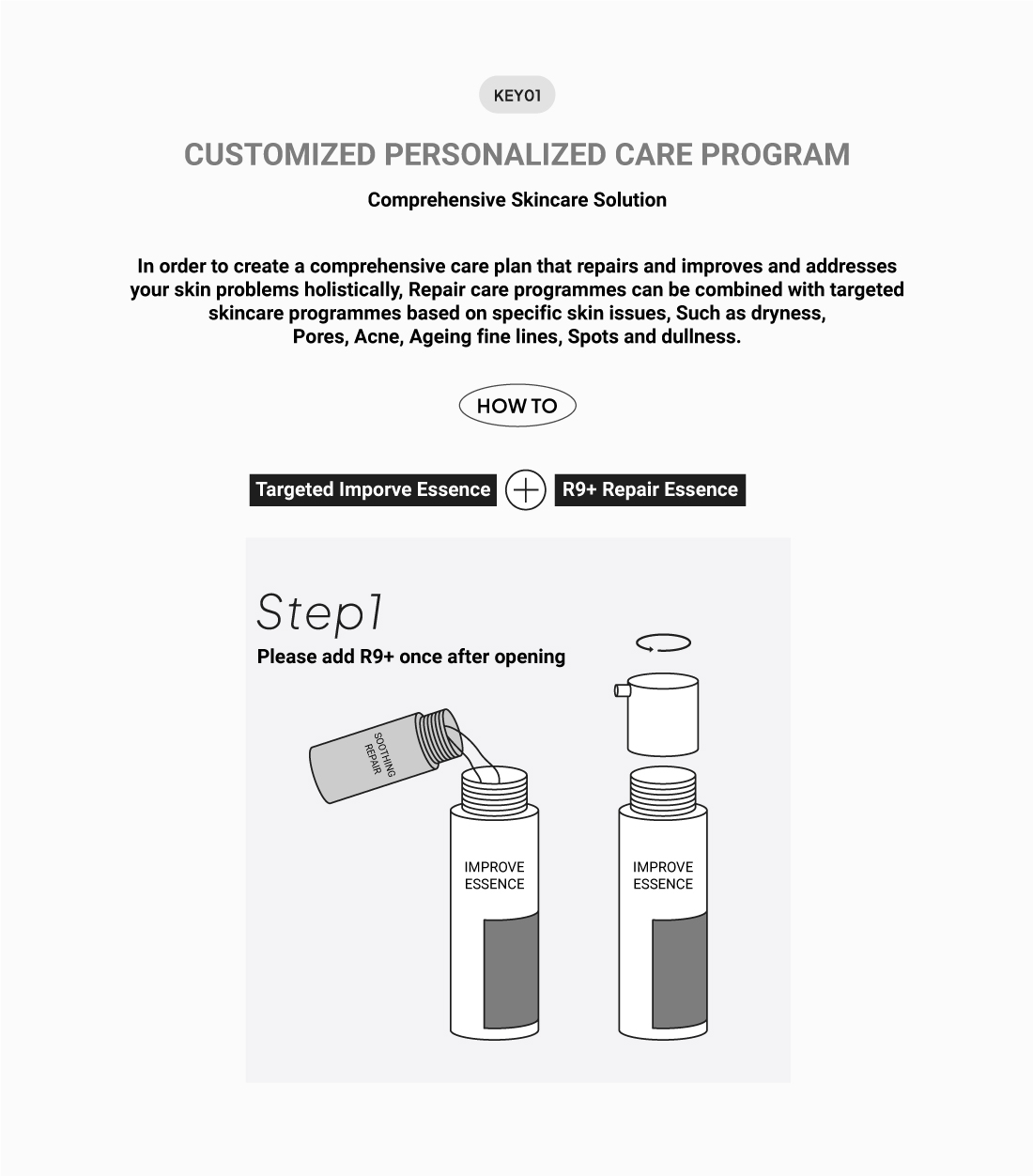 Customized Personalized Care Program - Comprehensive Skincare Solution for Sensitive Skin