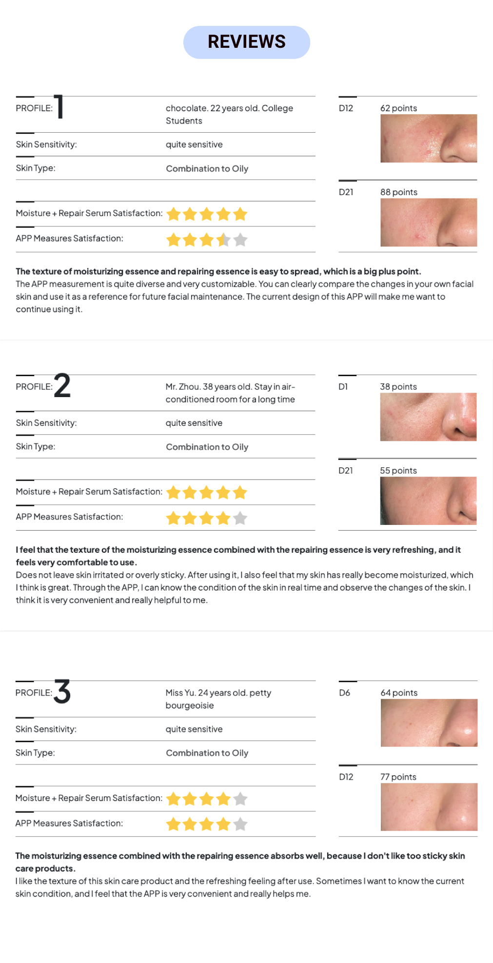 User Reviews - For Hydration Serum H20: Moisture and Repair Serum Satisfaction