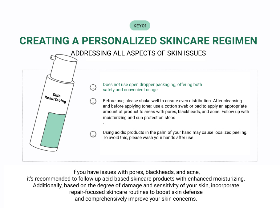 BD14 Serum - Creating a Personalized Skincare Regimen for Pores, Blackheads and Acne